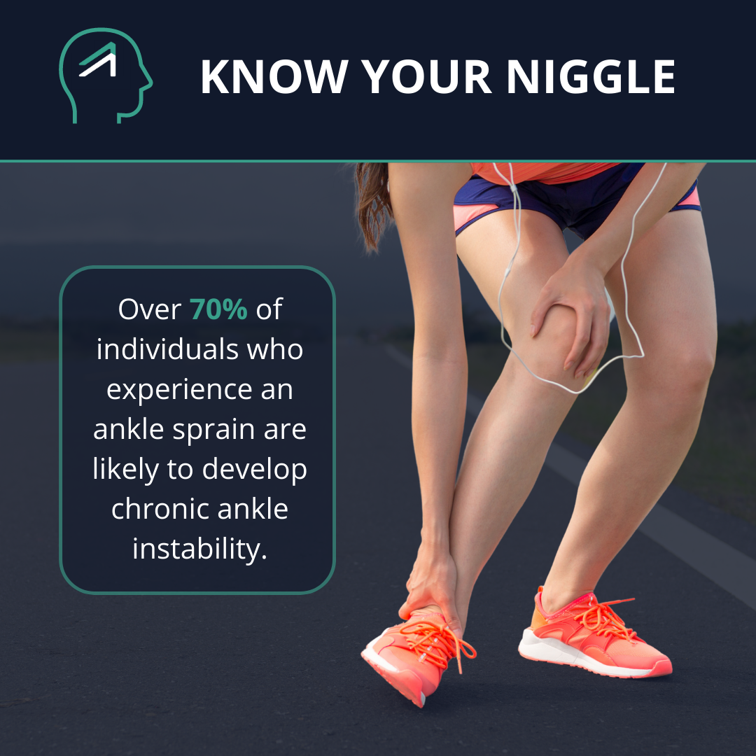 Strong and Stable Ankles: Your Guide to Preventing and Healing Chronic Ankle Instability