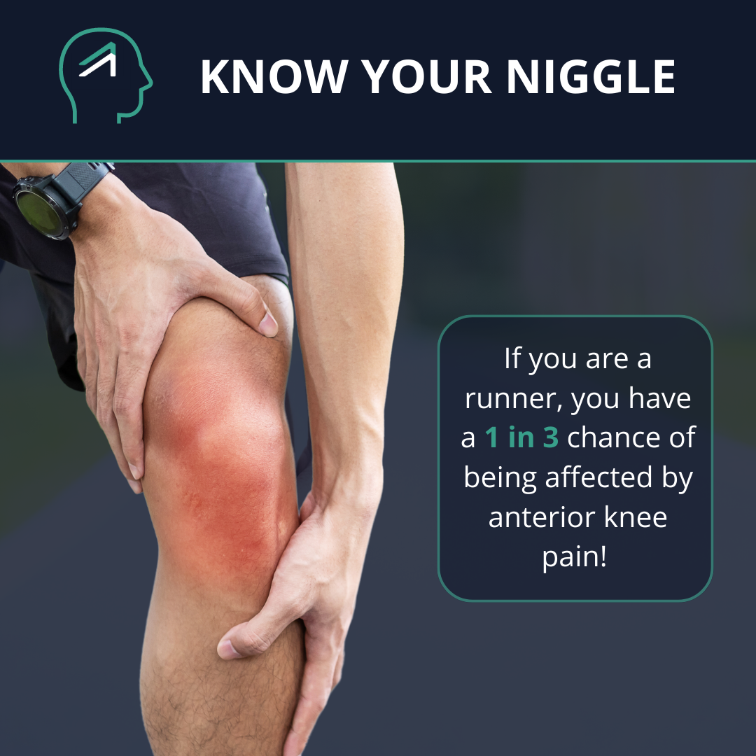 Mastering Runner's Knee: Understanding, Preventing, and Conquering the Common Setback with Zlaant
