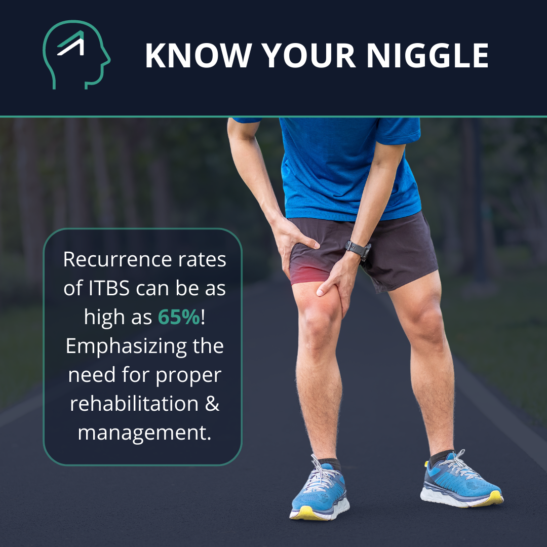 Decoding Iliotibial Band Syndrome: Understanding the Runner's Nemesis
