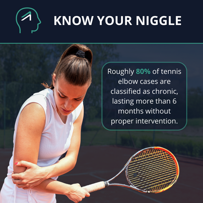 Mastering Tennis Elbow: Tips and Tricks with Zlaant