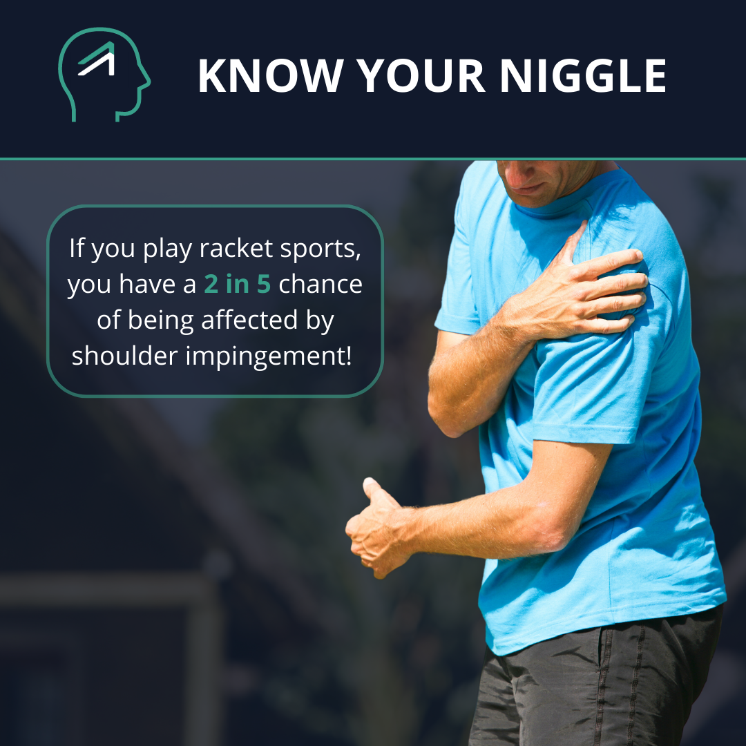 Mastering Shoulder Impingement: Expert Tips with Zlaant!