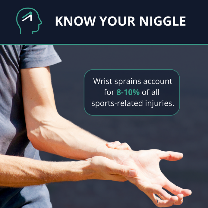 Wrist Sprains: Breaking Down the What, Why, and How of Recovery