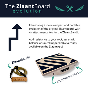ZlaantBoard- Recover, Prevent, Perform