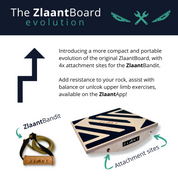ZlaantBoard + ZlaantBandit