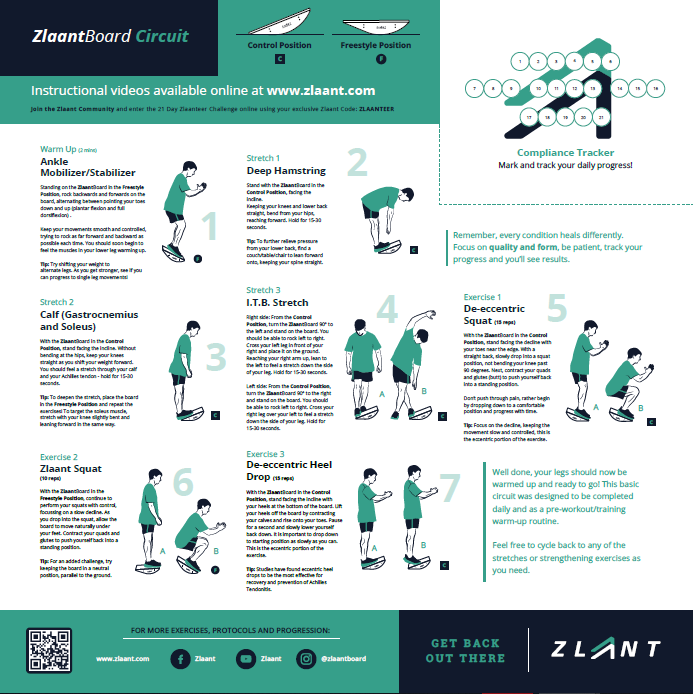 ZlaantBoard - Recover, Prevent, Perform